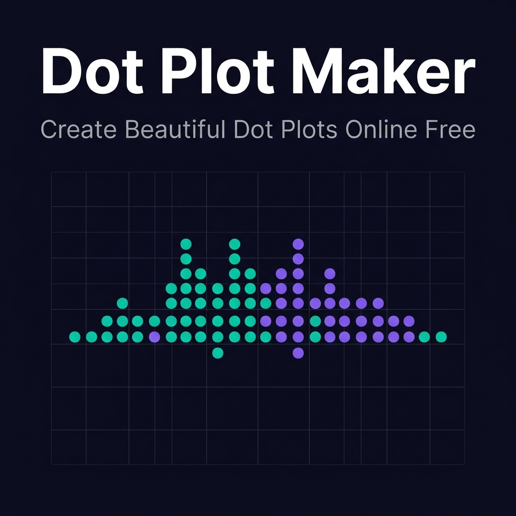 Dot Plot vs Bar Chart: When to Use Each